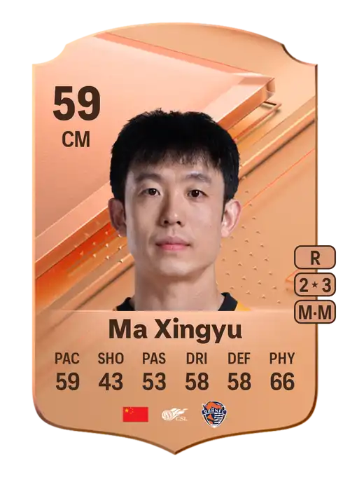 EA FC 24 Ma Xingyu 59