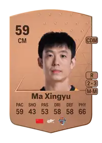 Ma Xingyu Common 59 Overall Rating