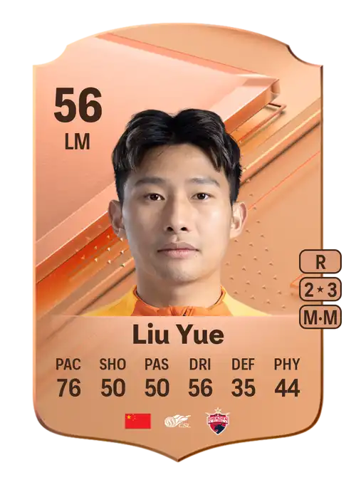 EA FC 24 Liu Yue 56