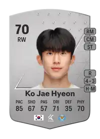 Ko Jae Hyeon Common 70 Overall Rating