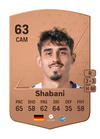 Meritan Shabani Common 63 Overall Rating