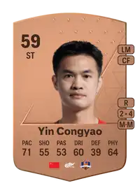 Yin Congyao Common 59 Overall Rating