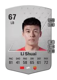 Li Shuai Common 67 Overall Rating