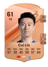 Cui Lin Rare 61 Overall Rating