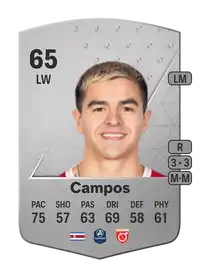 Diego Campos Common 65 Overall Rating