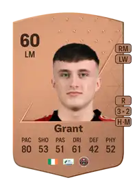 Danny Grant Common 60 Overall Rating