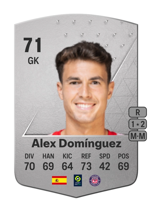 EA FC 24 Álex Domínguez 71