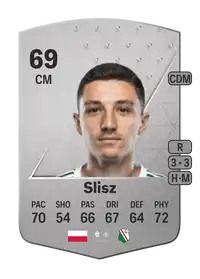 Bartosz Slisz Common 69 Overall Rating