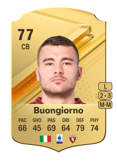 EA FC 24 Alessandro Buongiorno 77