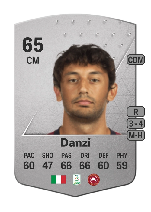 EA FC 24 Andrea Danzi 65