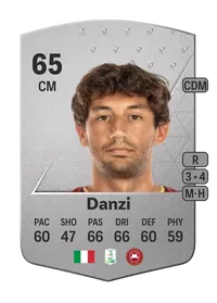 Andrea Danzi Common 65 Overall Rating