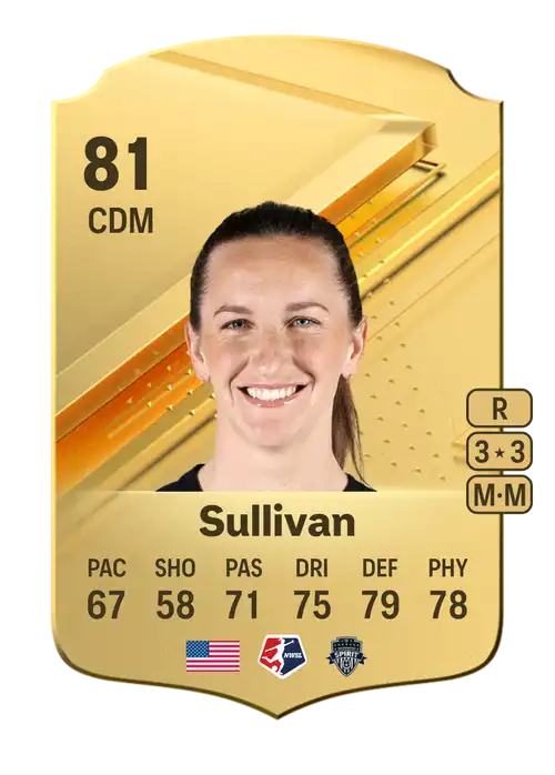 EA FC 24 Andi Sullivan 81