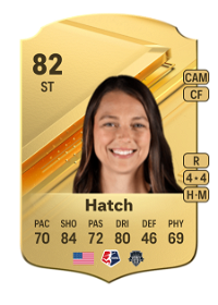 Ashley Hatch Rare 82 Overall Rating