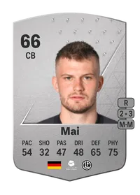 Lars Lukas Mai Common 66 Overall Rating