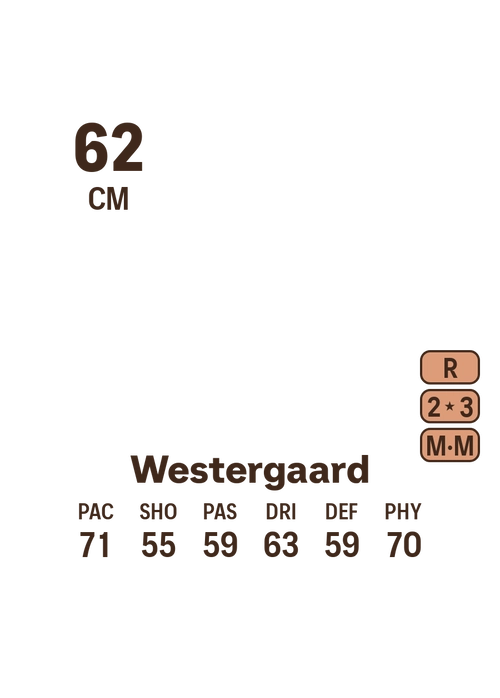 EA FC 24 Magnus Westergaard 62