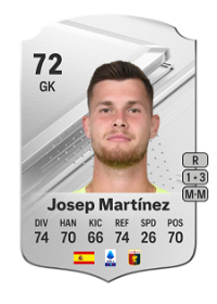 Josep Martínez Rare 72 Overall Rating