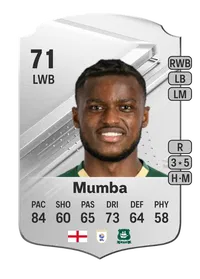 Bali Mumba Rare 71 Overall Rating