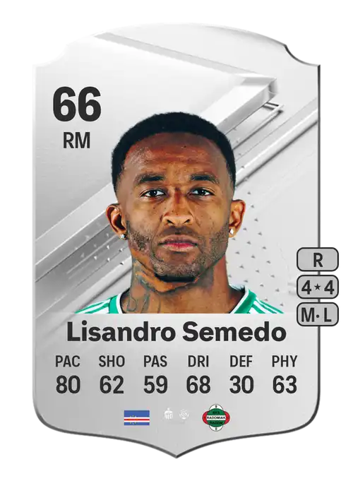 EA FC 24 Lisandro Semedo 66