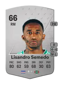 Lisandro Semedo Common 66 Overall Rating