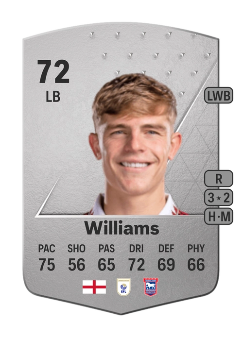 EA FC 24 Brandon Williams 72