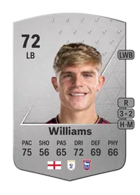 Brandon Williams Common 72 Overall Rating