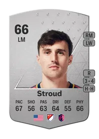 Jared Stroud Common 66 Overall Rating