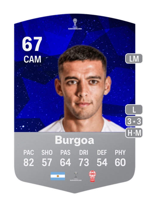 EA FC 24 Valentín Burgoa 67