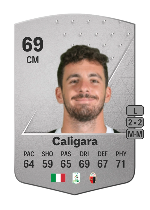 EA FC 24 Fabrizio Caligara 69