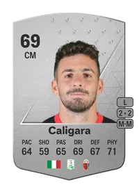 Fabrizio Caligara Common 69 Overall Rating