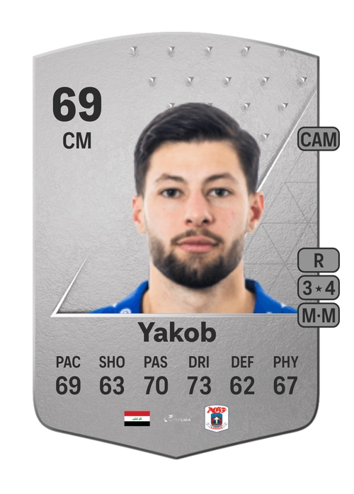 EA FC 24 Kevin Yakob 69