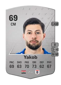 Kevin Yakob Common 69 Overall Rating