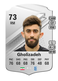 Ali Gholizadeh Rare 73 Overall Rating