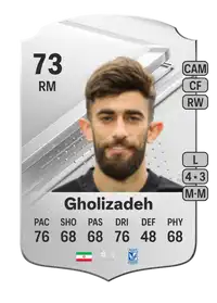 Ali Gholizadeh Rare 73 Overall Rating