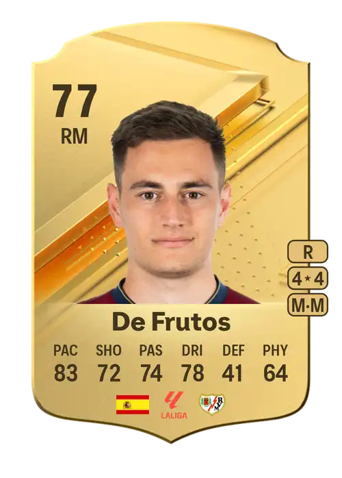 EA FC 24 De Frutos 77