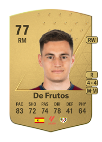 De Frutos Common 77 Overall Rating