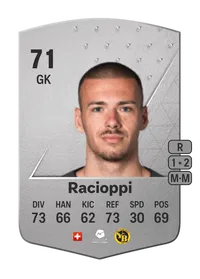 Anthony Racioppi Common 71 Overall Rating