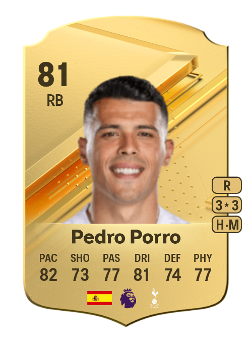 EA FC 24 Pedro Porro 81