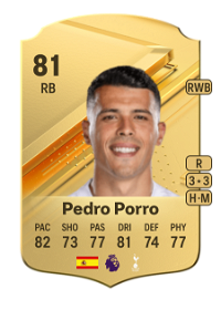 Pedro Porro Rare 81 Overall Rating