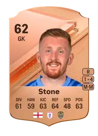 Aidan Stone Rare 62 Overall Rating