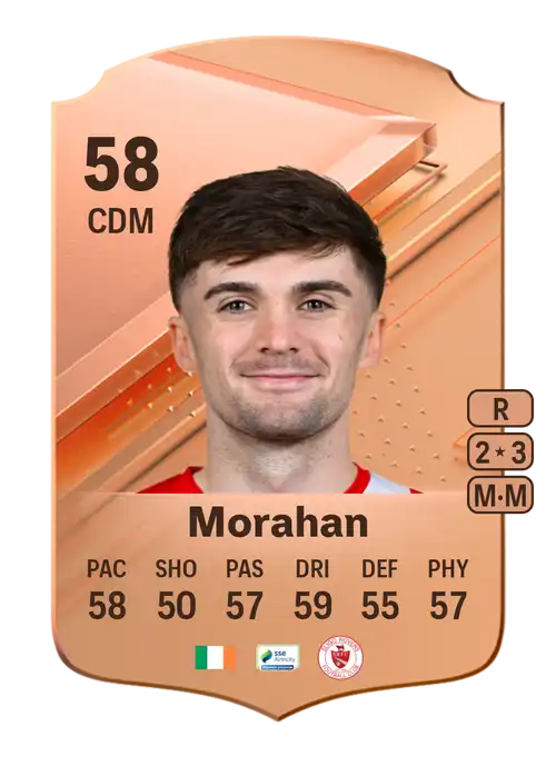 EA FC 24 Niall Morahan 58