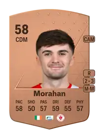 Niall Morahan Common 58 Overall Rating