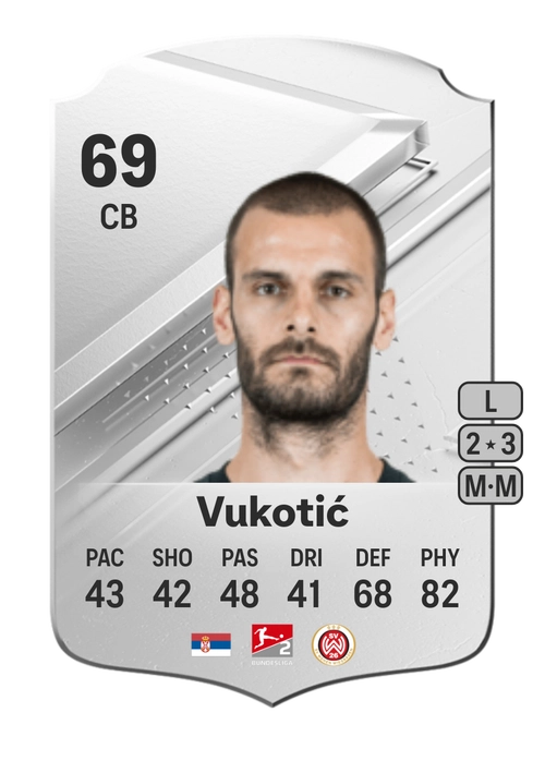 EA FC 24 Aleksandar Vukotić 69