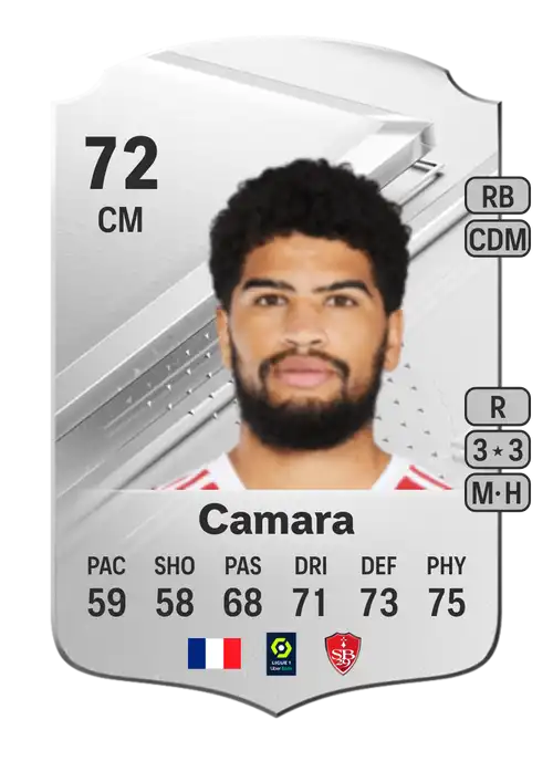 EA FC 24 Mahdi Camara 72