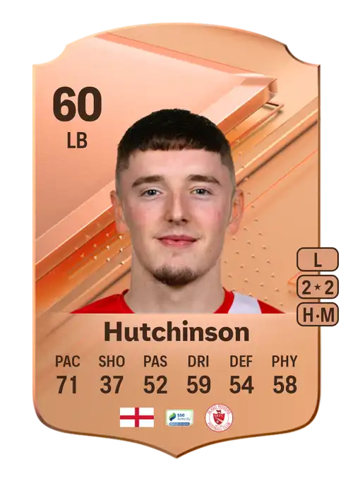 EA FC 24 Reece Hutchinson 60