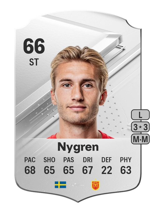 EA FC 24 Benjamin Nygren 66