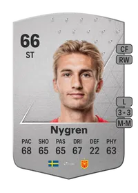 Benjamin Nygren Common 66 Overall Rating