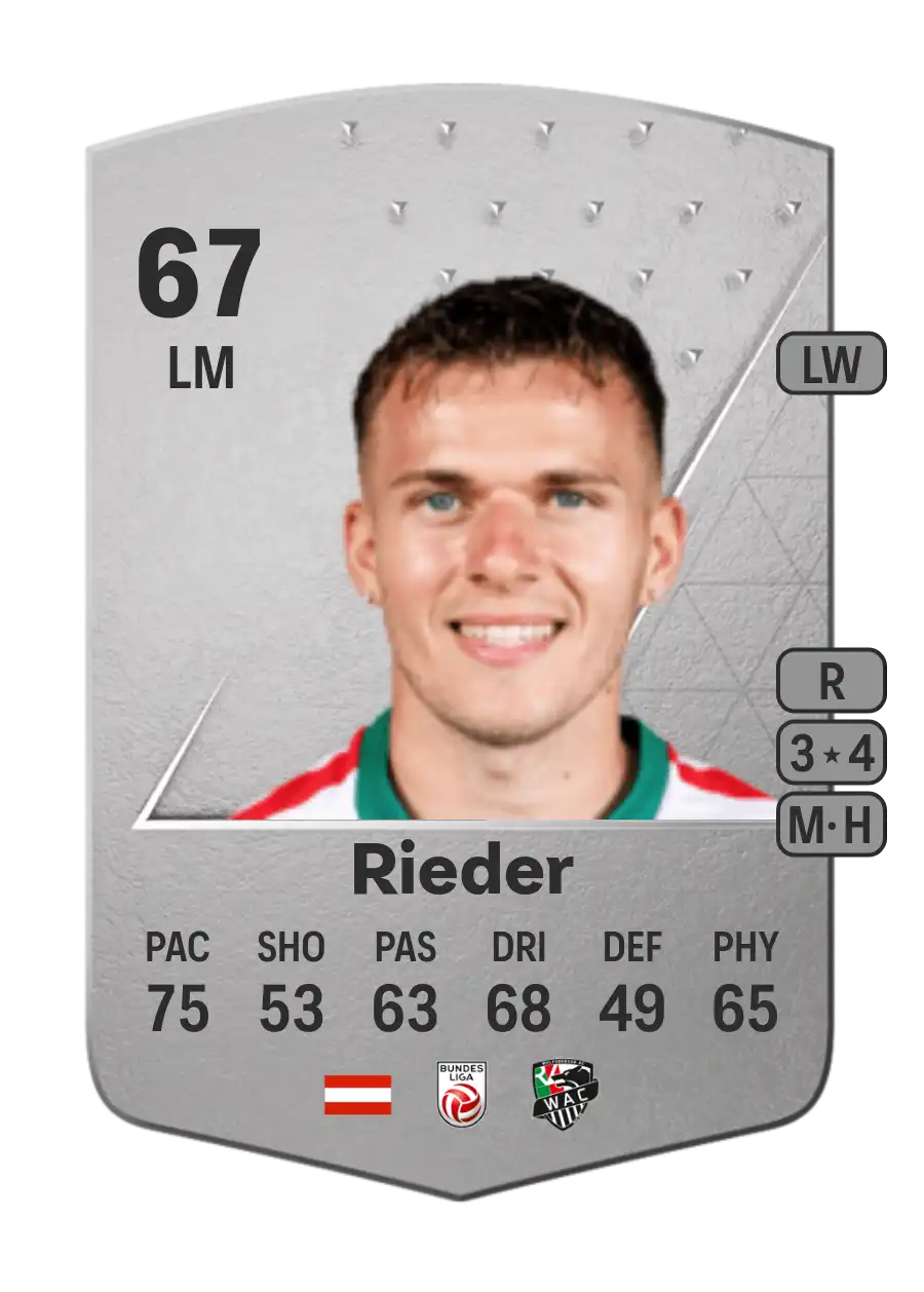 Florian Rieder Common 67 Overall Rating