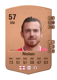 Jack Nolan Common 57 Overall Rating