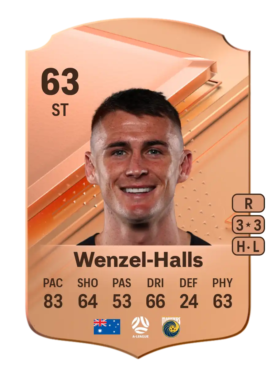 EA FC 24 Dylan Wenzel-Halls 63
