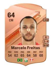 Marcelo Freitas Rare 64 Overall Rating